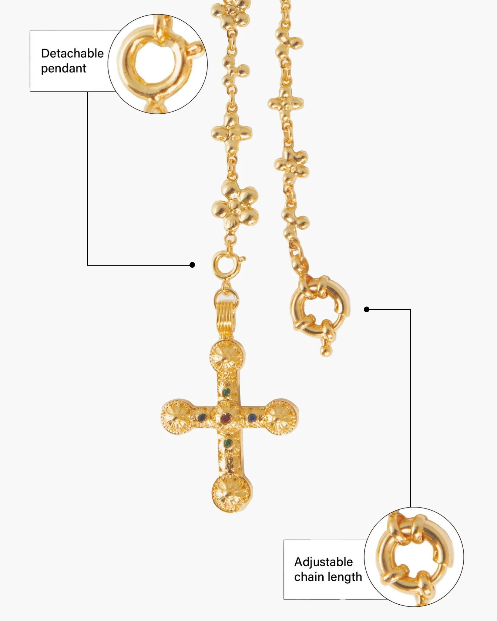 Daisy Molecule Chain 3 Daisy Molecule Chain